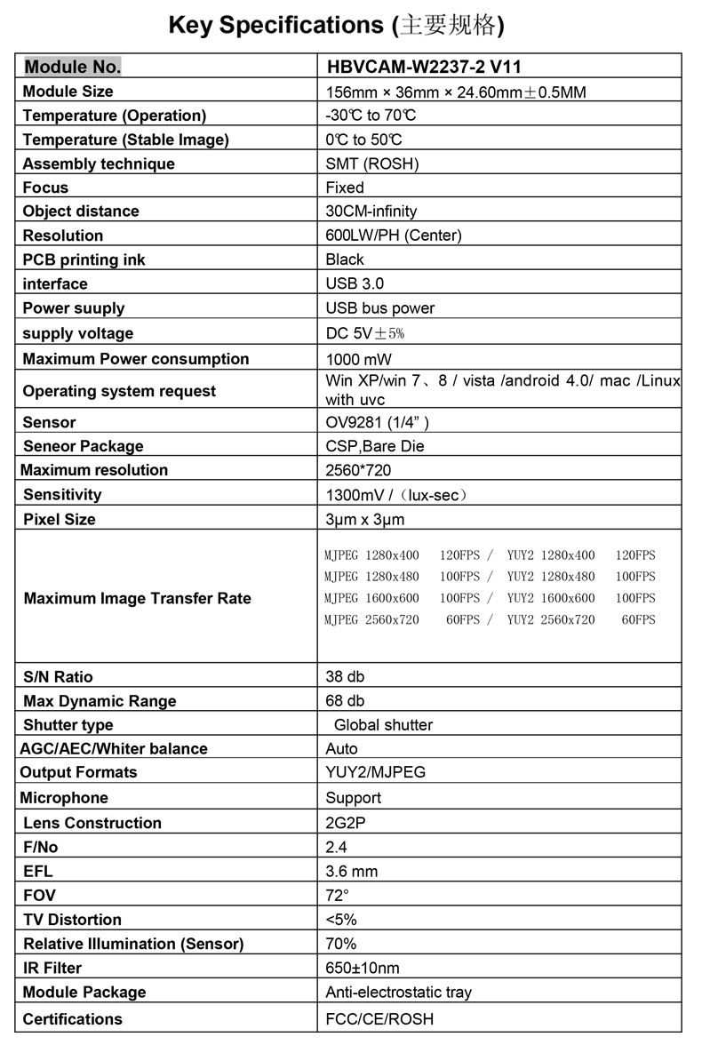 1MP USB3.0 60FPS 120FPS Global Shutter Camera Module With Free Driver