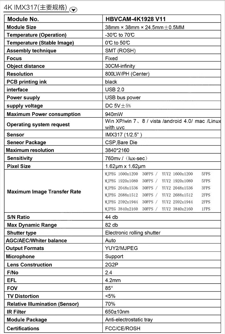 48MP Auto Focus Camera Module With Case