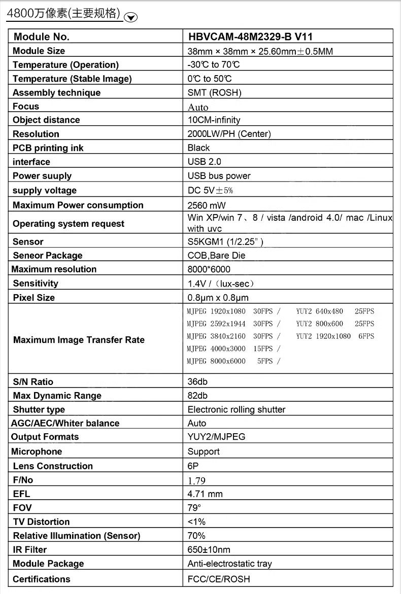 48MP Auto Focus Camera Module With Case