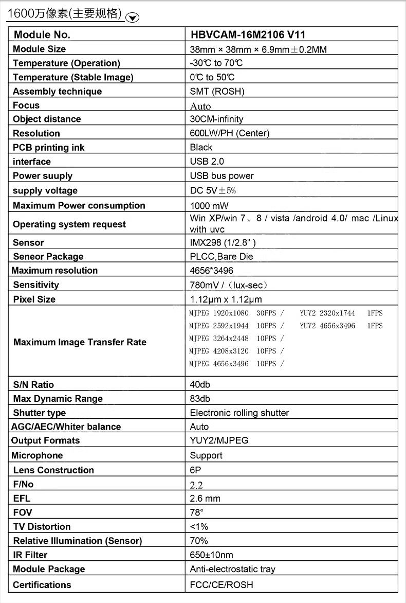 48MP Auto Focus Camera Module With Case