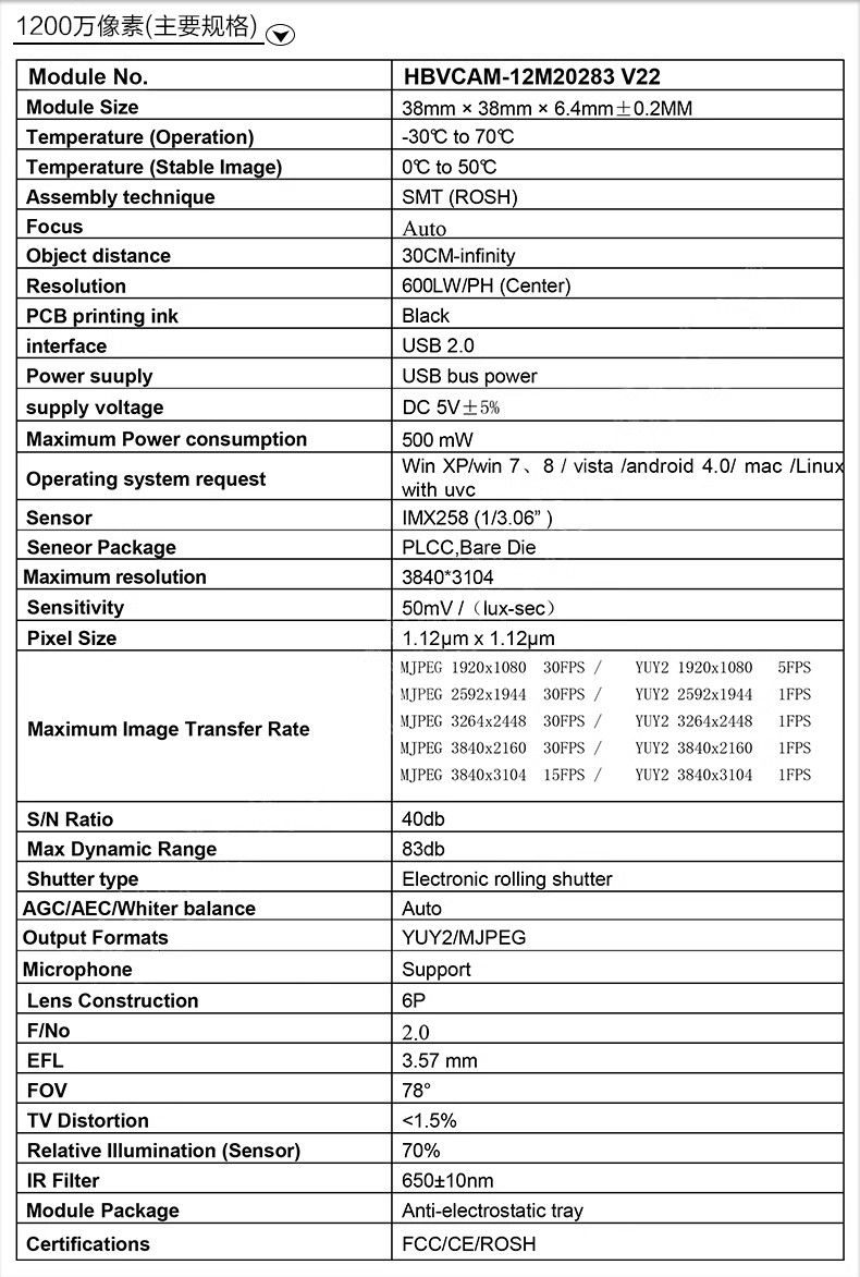 48MP Auto Focus Camera Module With Case