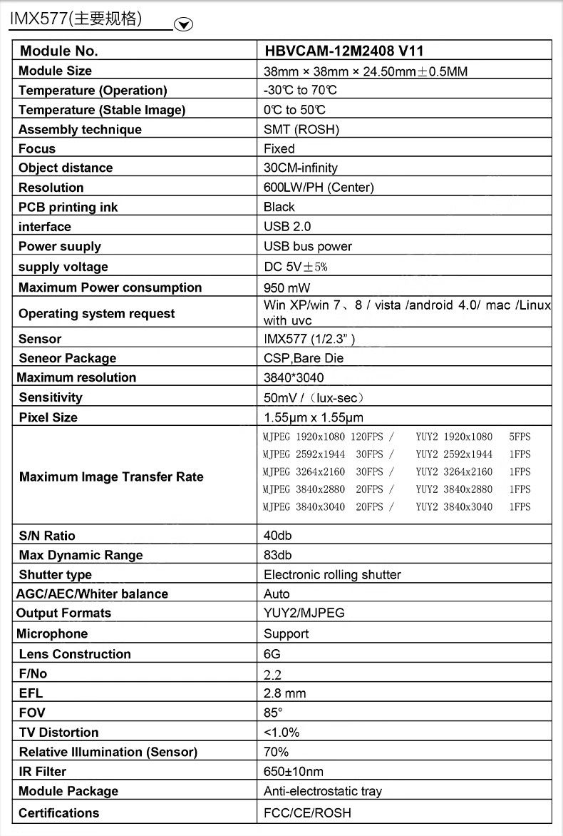 48MP Auto Focus Camera Module With Case